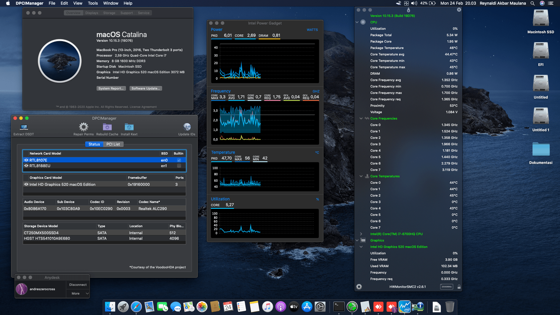 HP Pavilion 15 AK050TX [SkyLake   Intel HD 530] 1